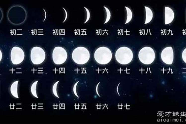 正月初二的月亮几点？