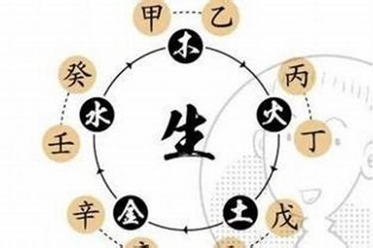 武汉算命看八字案例