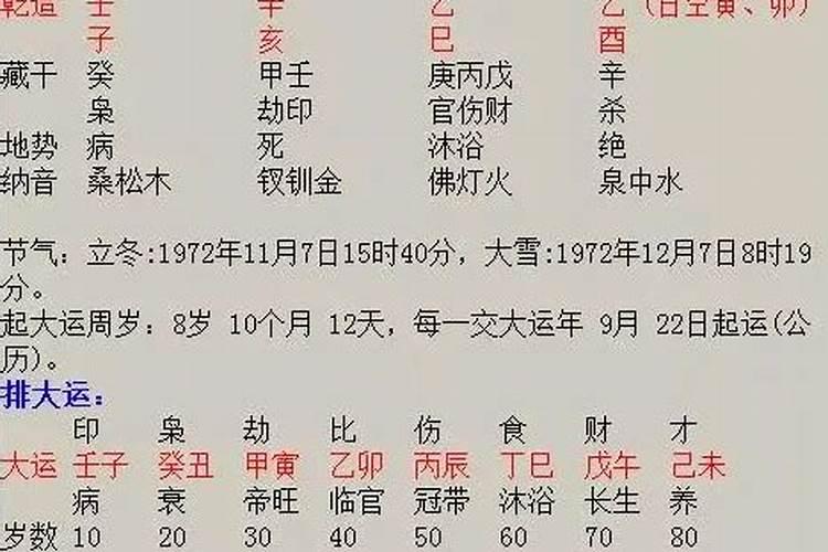 生辰八字能算出有几个孩子吗？