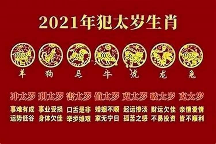 犯太岁的月份是几月份？