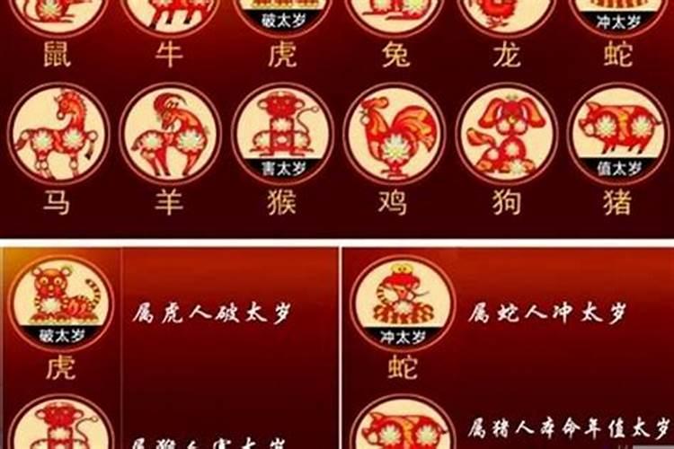 犯太岁怎么化解2022猴？