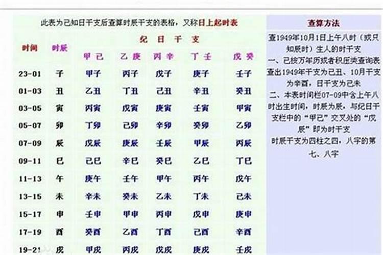 八字弱的和八字强是好朋友