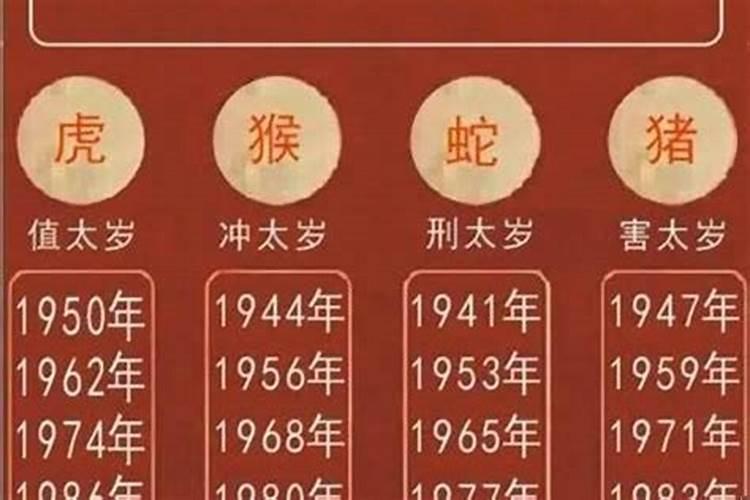 属虎的今年犯太岁怎么解？