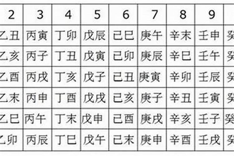 命带空亡羊刃主婚姻不顺